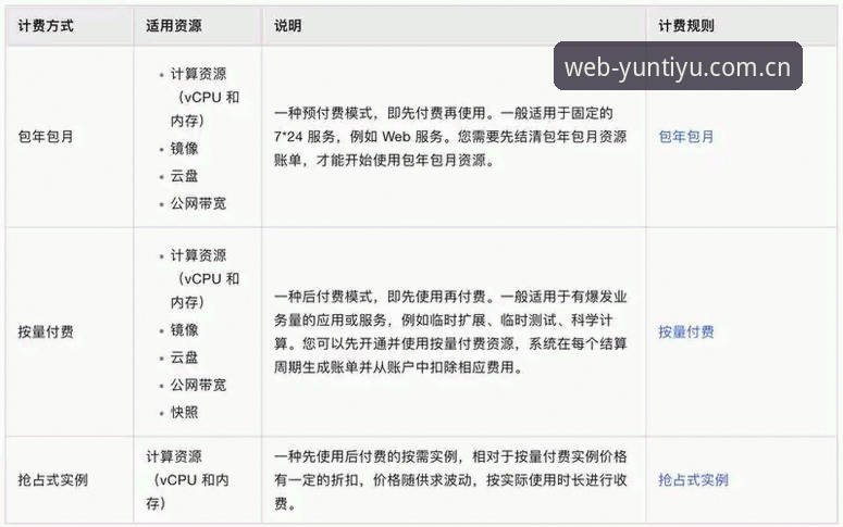 云体育赛事数据 云体育赛事数据调用的实用指南:苹果版与网页版如何选择?